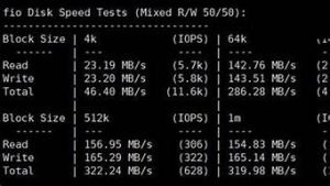 测试vps性能(vps网络测试)-百变无痕