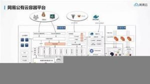 开源云服务器(开源服务器是什么意思)-百变无痕