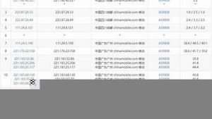日本vps比较(日本vps商家推荐)-百变无痕
