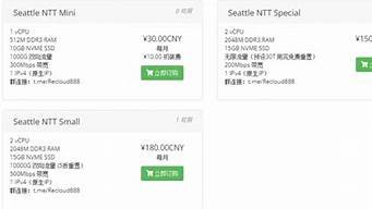 4动态vps真人-百变无痕