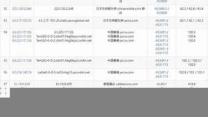 泰国泰国vps(泰国泰国曼谷天气预报)-百变无痕