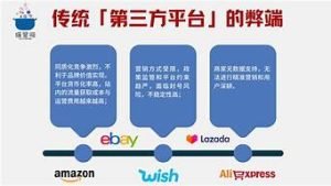 搭建海外vps-百变无痕