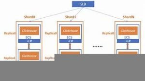 云服务器开源(云服务器源码)-百变无痕