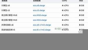 云服务器列表(云服务器的数据储存在哪里)-百变无痕