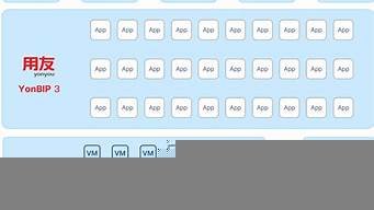 5万并发一般要几台云服务器(10w并发需要多少服务器)-百变无痕