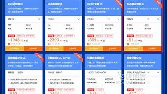 618云服务器优惠(阿里云服务器新人优惠)-百变无痕