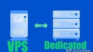 模拟器vps(模拟器游戏)-百变无痕