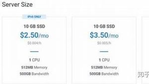高性价比vps(高性价比手机排行榜前十名)-百变无痕