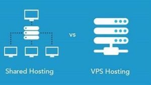 vps区别(vps和独立服务器的区别)-百变无痕
