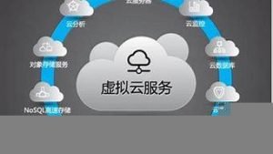 云服务器用途(云服务器哪一家比较便宜)-百变无痕