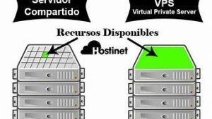 飞扬网络vps(飞扬网络科技有限公司怎么样)-百变无痕
