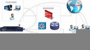 云服务器跳板机(阿里云 跳板机)-百变无痕