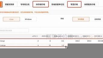 720云服务器费用(720云服务器费用高吗)-百变无痕