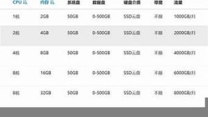马尼拉vps(马尼拉时间)-百变无痕
