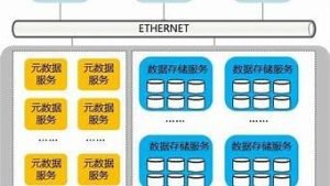 天际云服务器(云服务器哪家便宜)-百变无痕