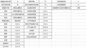 云服务器快捷键(云服务器搭建)-百变无痕