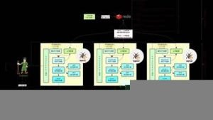 云服务器爬虫(cloudflare 爬虫)-百变无痕