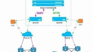 双栈vps(双栈VPS)-百变无痕
