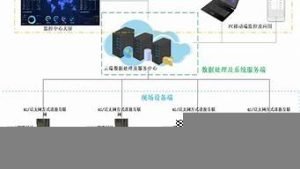 华云服务器运维(云服务器运维需要什么技术)-百变无痕