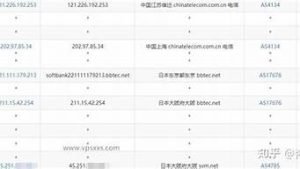 日本ipvps(日本ipv6根服务器)-百变无痕