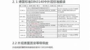 vps外观标准(vps的作用)-百变无痕