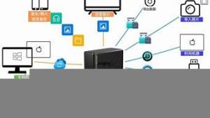 家庭用云服务器(自建家庭云服务器)-百变无痕