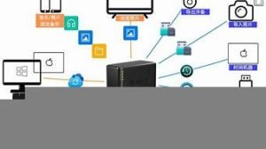 家庭云服务器(家庭云服务器资料会被和谐吗)-百变无痕