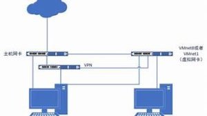 共享主机vps(共享主机游戏加盟)-百变无痕