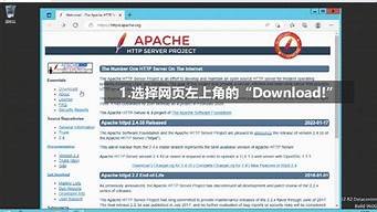 apache24虚拟主机配置(apache基于ip虚拟主机)-百变无痕