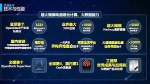 十年云服务器(10m云服务器)-百变无痕