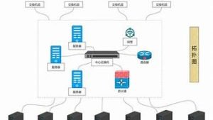 两个云服务器(两个云服务器传输文件)-百变无痕