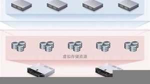 主机虚拟主机(虚拟主机吧)-百变无痕