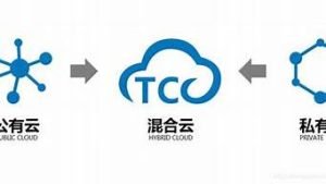 云服务器帐户(云服务器账户)-百变无痕