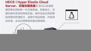 希速云服务器(亿速云服务器能退款吗)-百变无痕