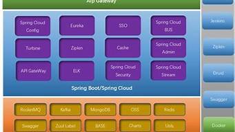 cloud云服务器官网(云服务器详解)-百变无痕
