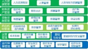 vps评审-百变无痕