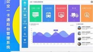 云服务器后台(云服务器 bzz)-百变无痕
