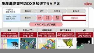 富士通vps-百变无痕