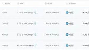 g口vps-百变无痕