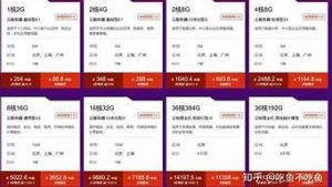 国内vps排行(vps 国内)-百变无痕