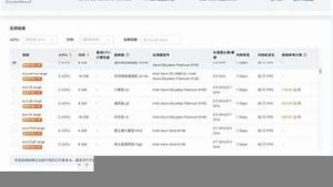 云服务器降配(云服务器可以降低延迟吗)-百变无痕