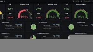 云服务器监控(云服务器监控软件)-百变无痕