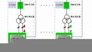 vps供电(vps供电电压怎样来的)-百变无痕