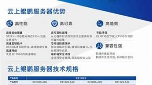 大厂云服务器(云服务器工作流程)-百变无痕