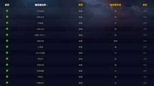 魔兽云服务器(云端魔兽世界)-百变无痕