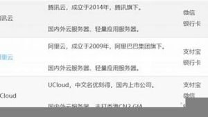 推荐vps(推荐一本好书500字作文)-百变无痕