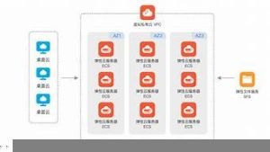华云文件服务器(华为云文件服务器)-百变无痕