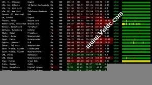 静态vps(静态风景前往画中描绘的地点)-百变无痕