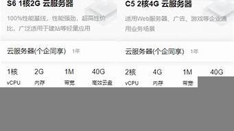 ecs云服务器价格(云服务器ecs到期了有什么后果)-百变无痕