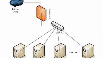 ecs云服务器配置(ecs cloud)-百变无痕